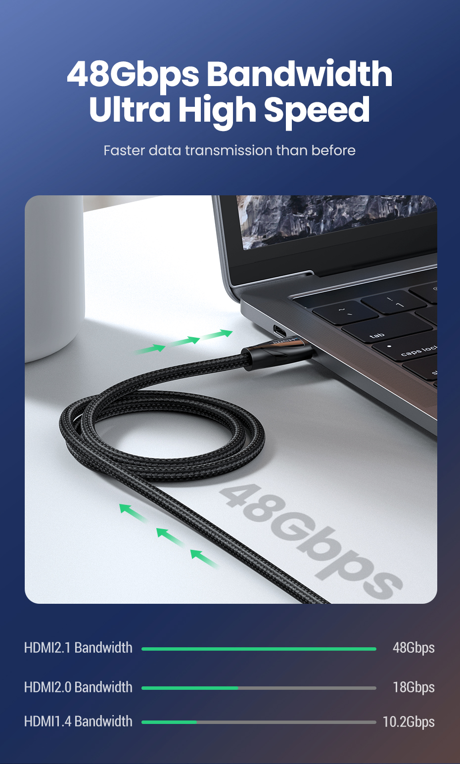 Ugreen HDMI 2.1 Cable 8K 60Hz 4Kfor Xiaomi Mi Box HDMI2.1 Cable 48Gbps HDR10+ HDCP2.2 for PS4 HDMI Splitter 8K HDMI Cable
