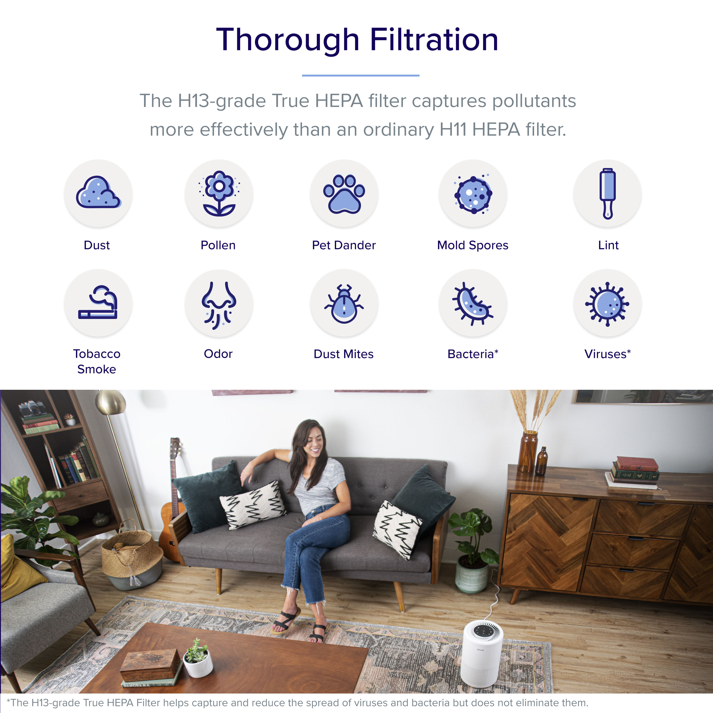 Levoit Core200S Smart WiFi Air Purifier for Home, Alexa Enabled H13 True HEPA Filter for Allergies, Pets, Smokers, Smoke, Dust, Pollen, 24dB Quiet Air Cleaner for Bedroom with Display Off Design - Bri